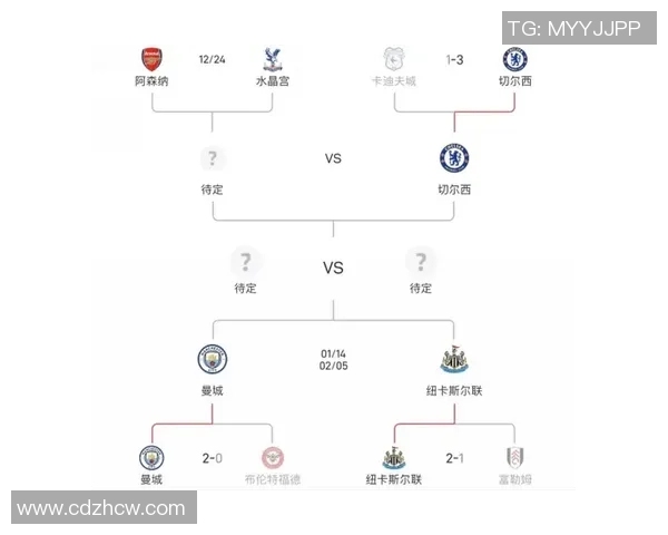 2018年英联杯决赛阿森纳对阵曼城精彩回顾与赛后分析